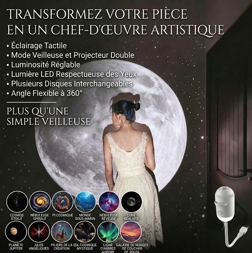 Projecteur de Galaxie
